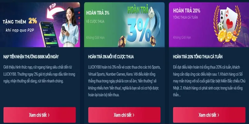 Hình ảnh khuyến mãi vòng quay miễn phí